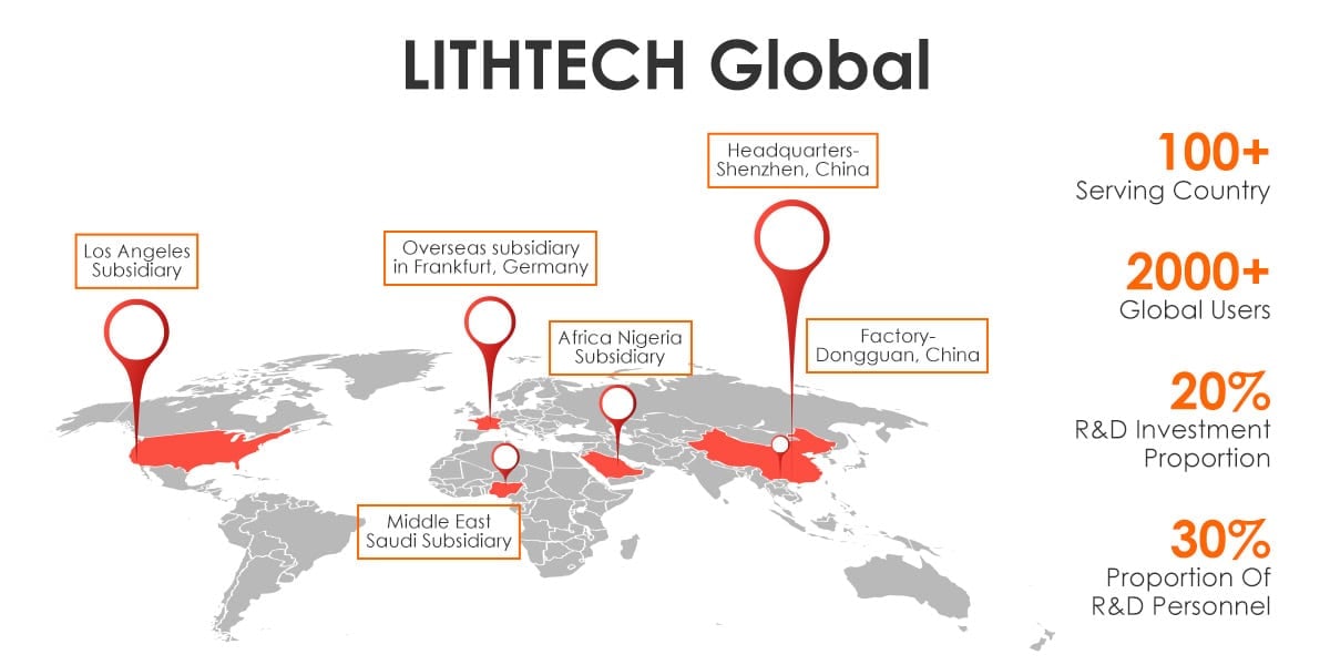 Lithtech Bluetooth App System