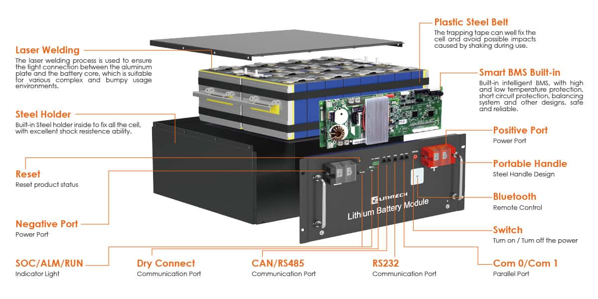 Flexible Battery Connections