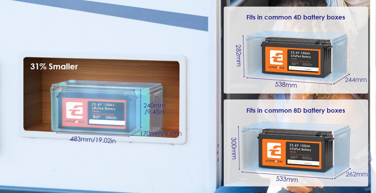 Lithtech Battery Compact Design