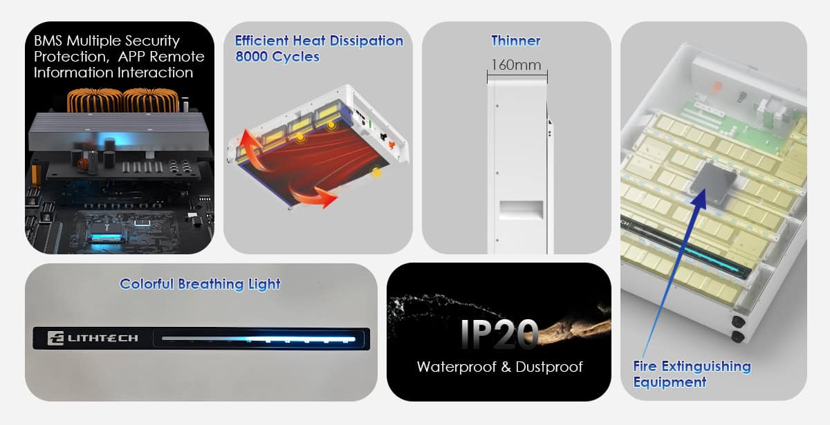 Lithtech Product Features