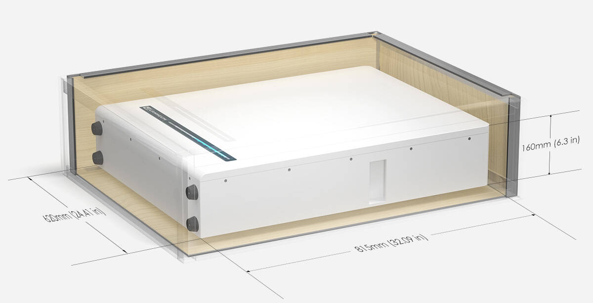Compact Battery Dimensions